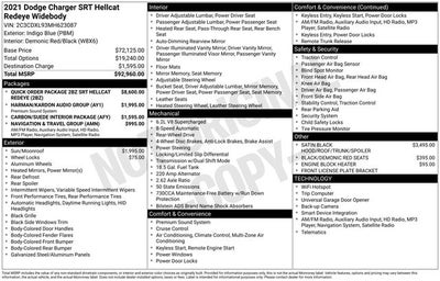 2021 Dodge Charger SRT Hellcat Redeye Widebody