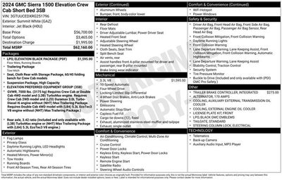 2024 GMC Sierra 1500 Elevation