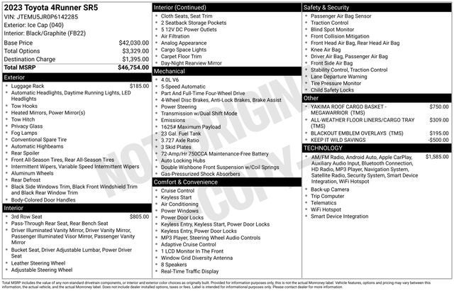 2023 Toyota 4Runner SR5