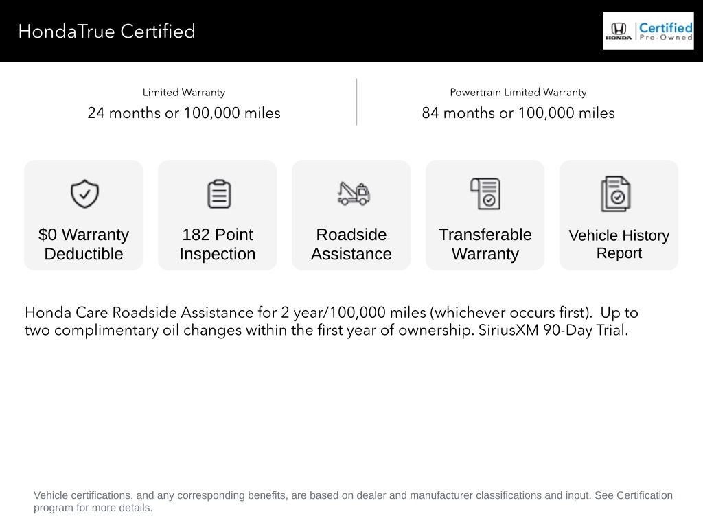 2024 Honda Ridgeline Black Edition