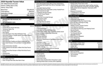 2020 Hyundai Tucson Value