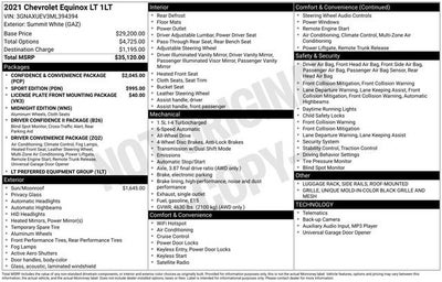 2021 Chevrolet Equinox LT