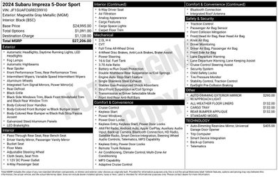 2024 Subaru Impreza Sport