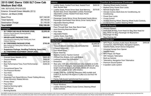 2015 GMC Sierra 1500 SLT
