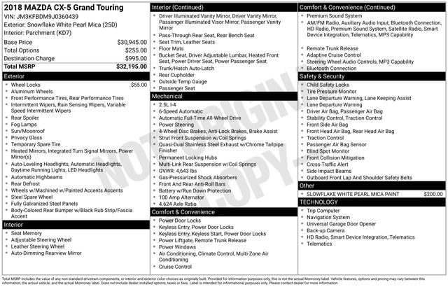 2018 Mazda Mazda CX-5 Grand Touring