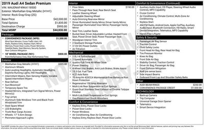 2019 Audi A4 2.0T Premium quattro