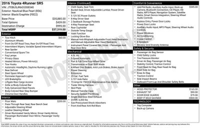 2016 Toyota 4Runner SR5