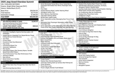 2025 Jeep Grand Cherokee Summit