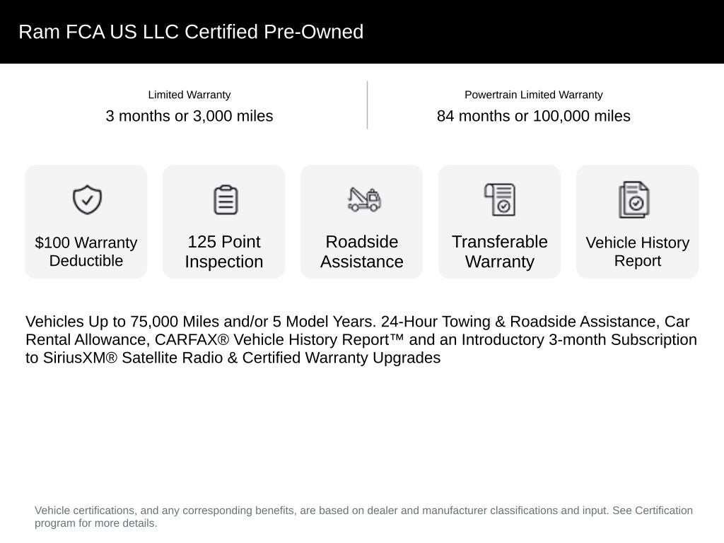 2022 RAM 1500 Classic SLT