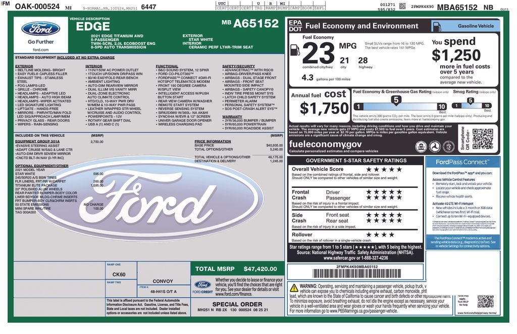 2021 Ford Edge Titanium