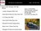 2020 Jeep Wrangler Unlimited Sahara High Altitude