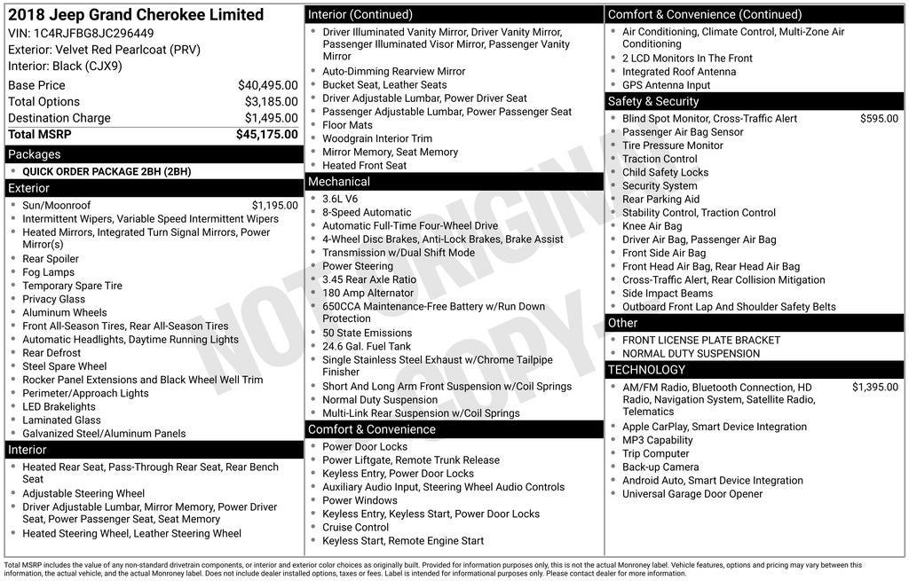 2018 Jeep Grand Cherokee Limited