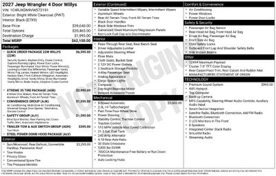 2027 Jeep Wrangler Willys