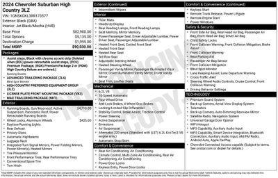 2024 Chevrolet Suburban High Country