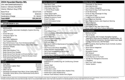 2024 Hyundai Elantra SEL