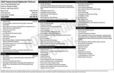 2024 Toyota Grand Highlander Platinum