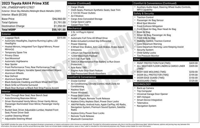 2023 Toyota RAV4 Prime XSE