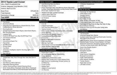 2014 Toyota Land Cruiser Base
